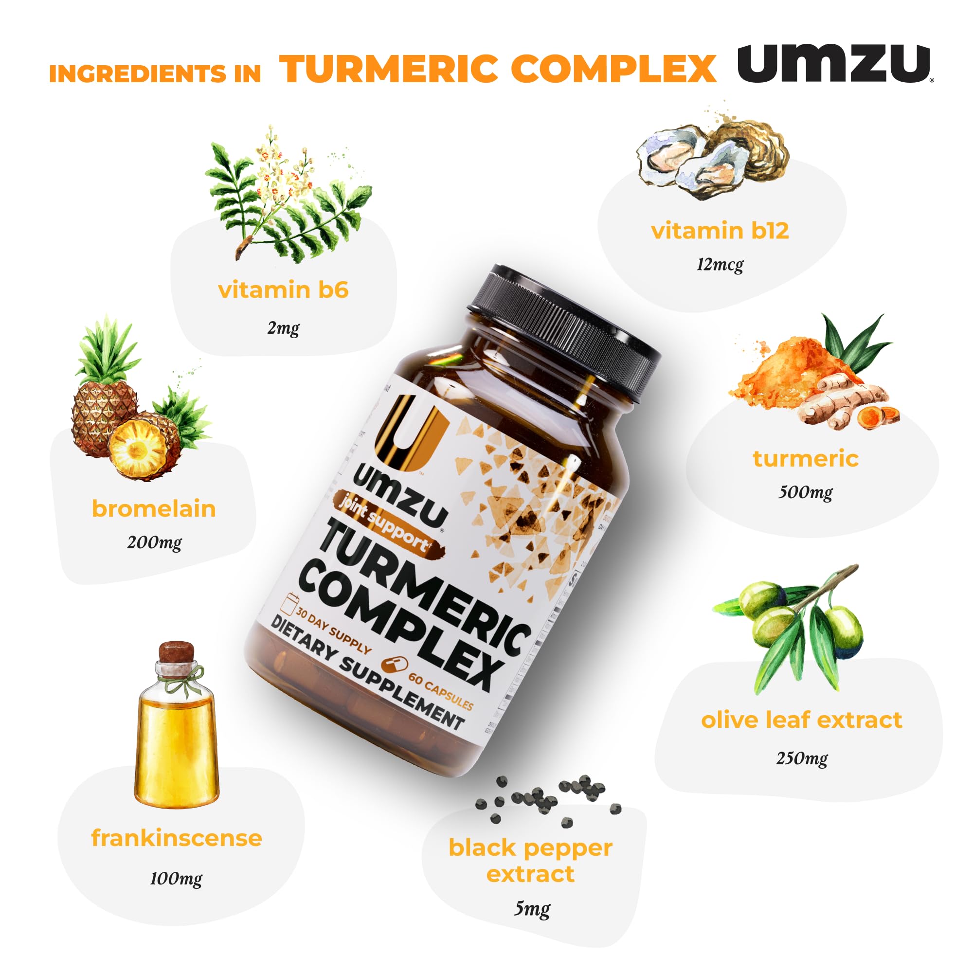 Concept image of joint comfort with turmeric, ginger and black pepper
