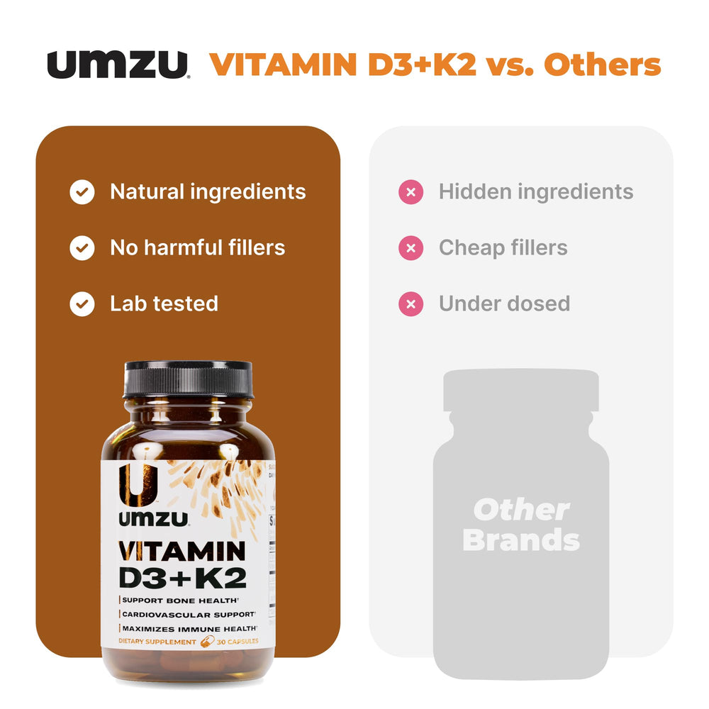Close-up of UMZU Vitamin D3 + K2 capsules