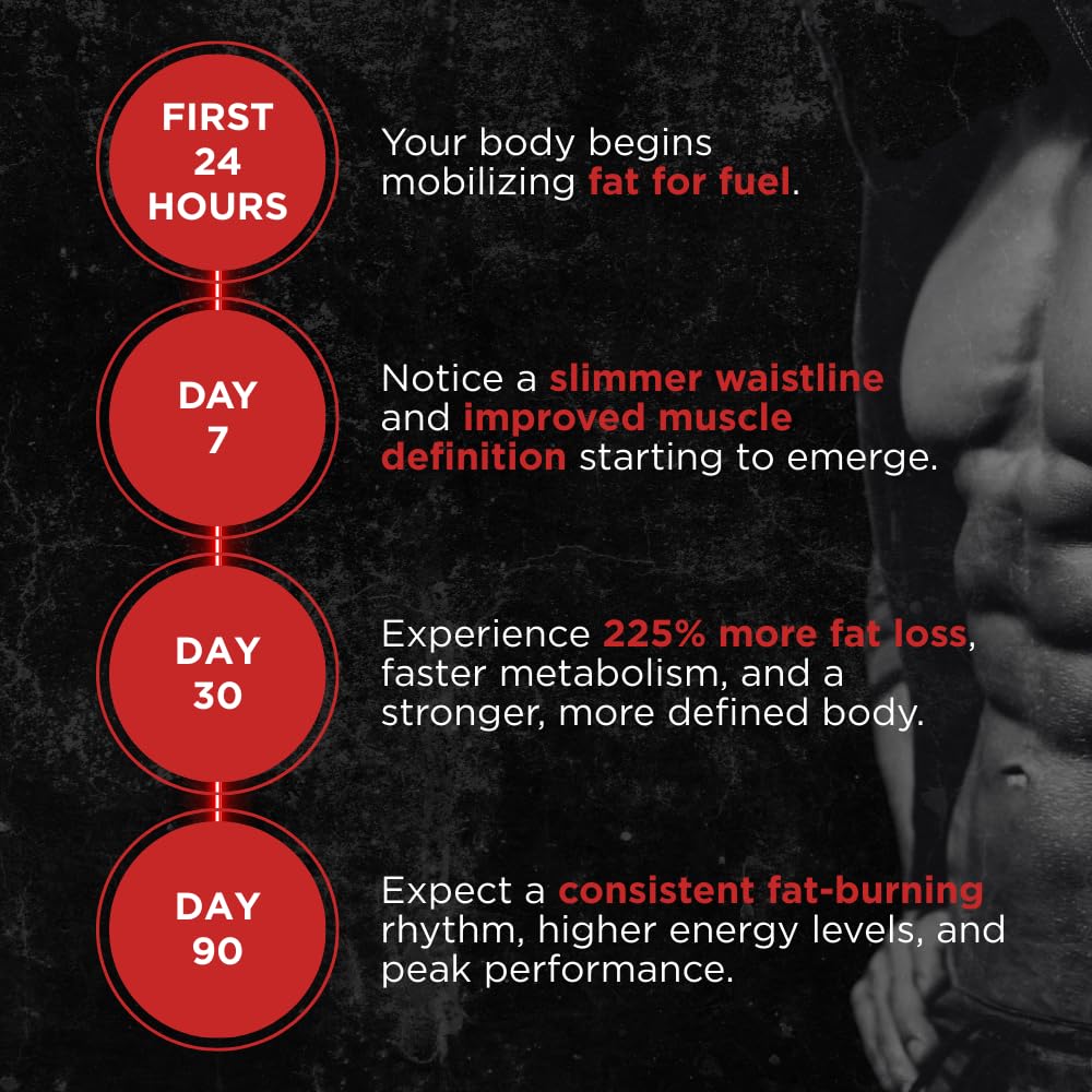 Close-up of CLA softgel capsules