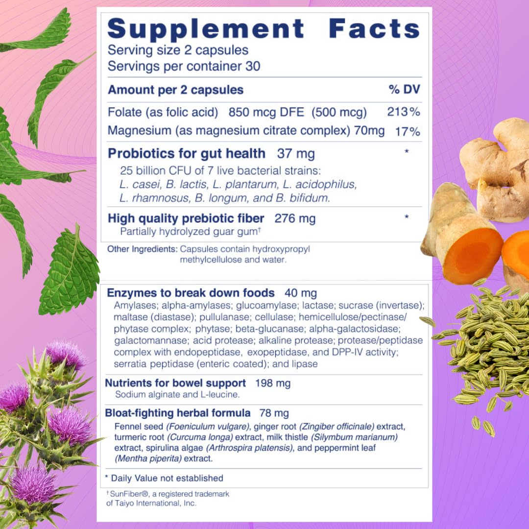 Easy daily use Unbloat capsule