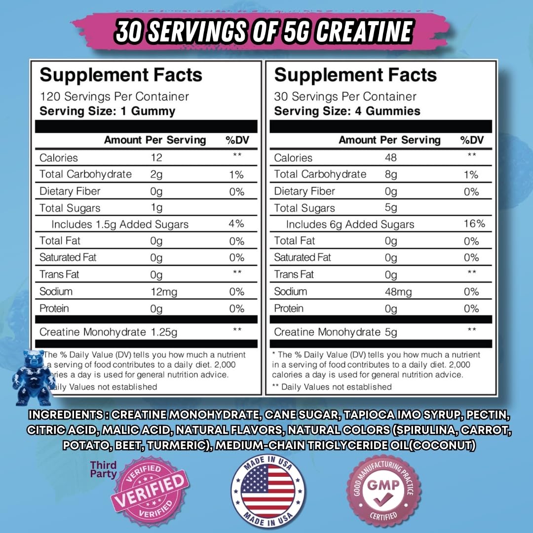 Gummies with fitness equipment illustrating performance benefits