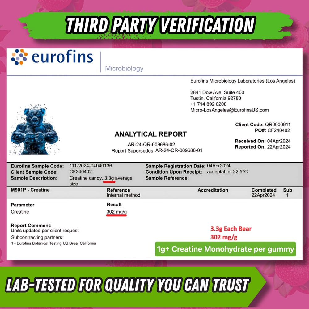 Max-strength creatine gummies for training and muscle growth