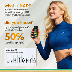 Illustration of liposomal NAD+ absorption with NR and resveratrol