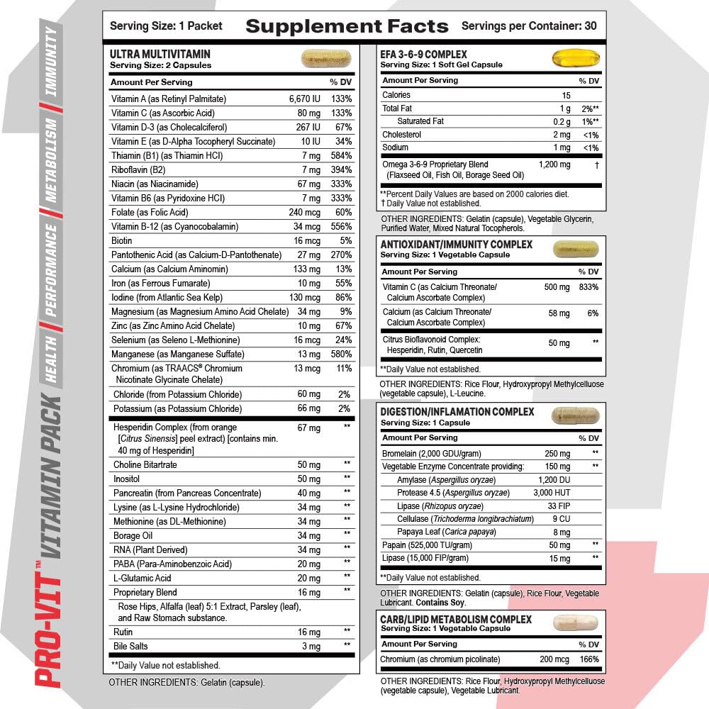 Undefined Nutrition Pro-VIT bottle with Brian Shaw branding