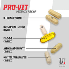 Pro-VIT ingredients panel highlighting vitamins and minerals