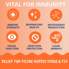 Dosing guide: 2 chews for cats up to 15 lbs, 4 for over 15 lbs