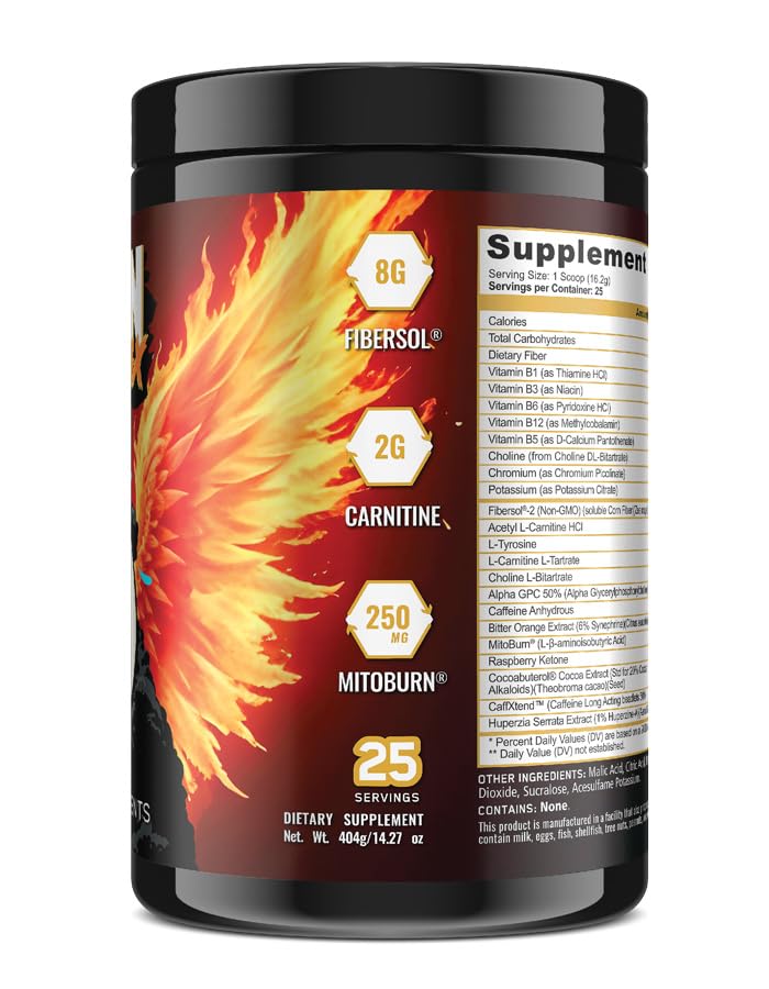 Underground Bio Labs Panda BURN MAX Peach Berry Lollipop flavor energy boost.