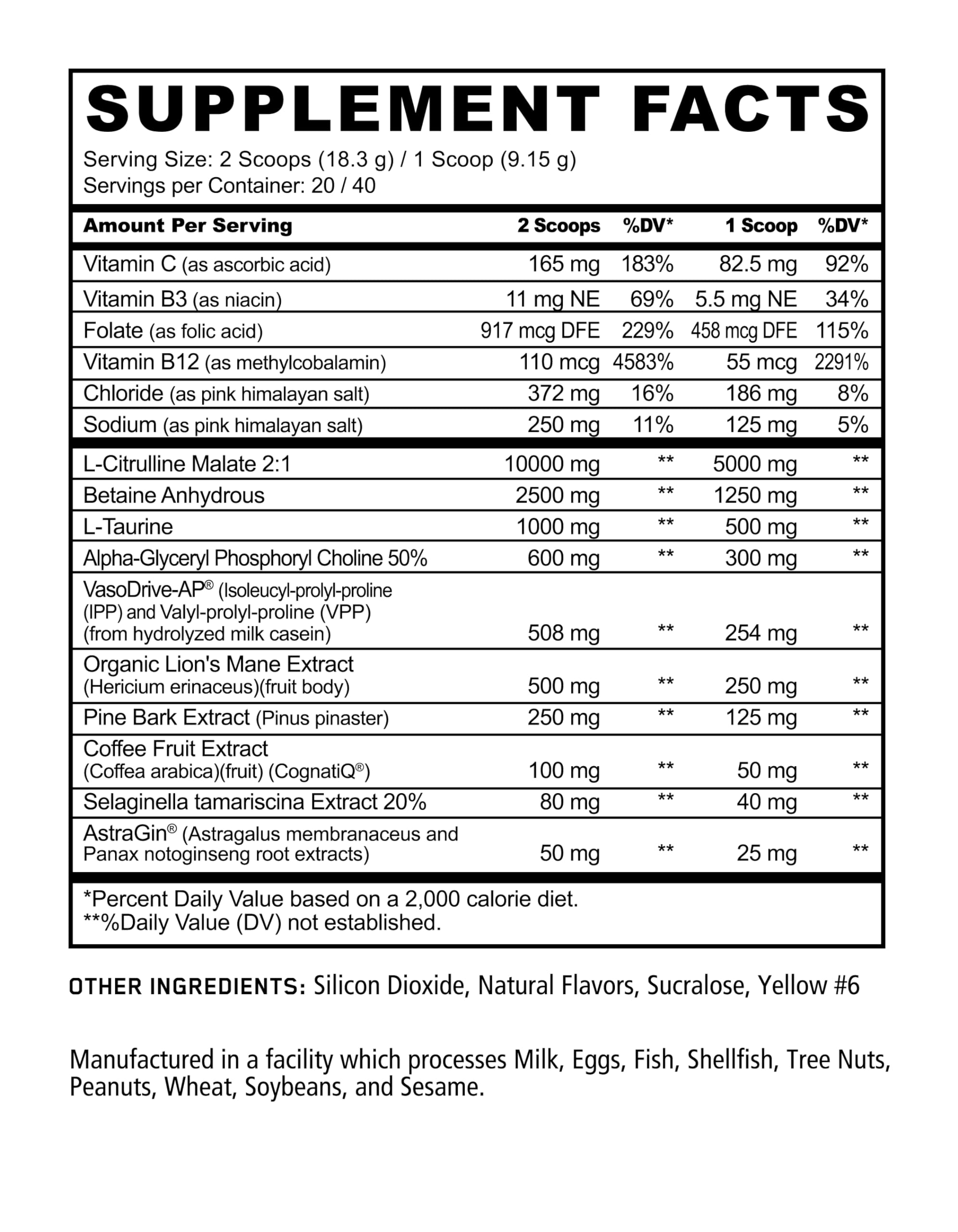 Close-up of Panda Pump ingredients including L-Citrulline Malate, Alpha GPC, CognatiQ and Lions Mane