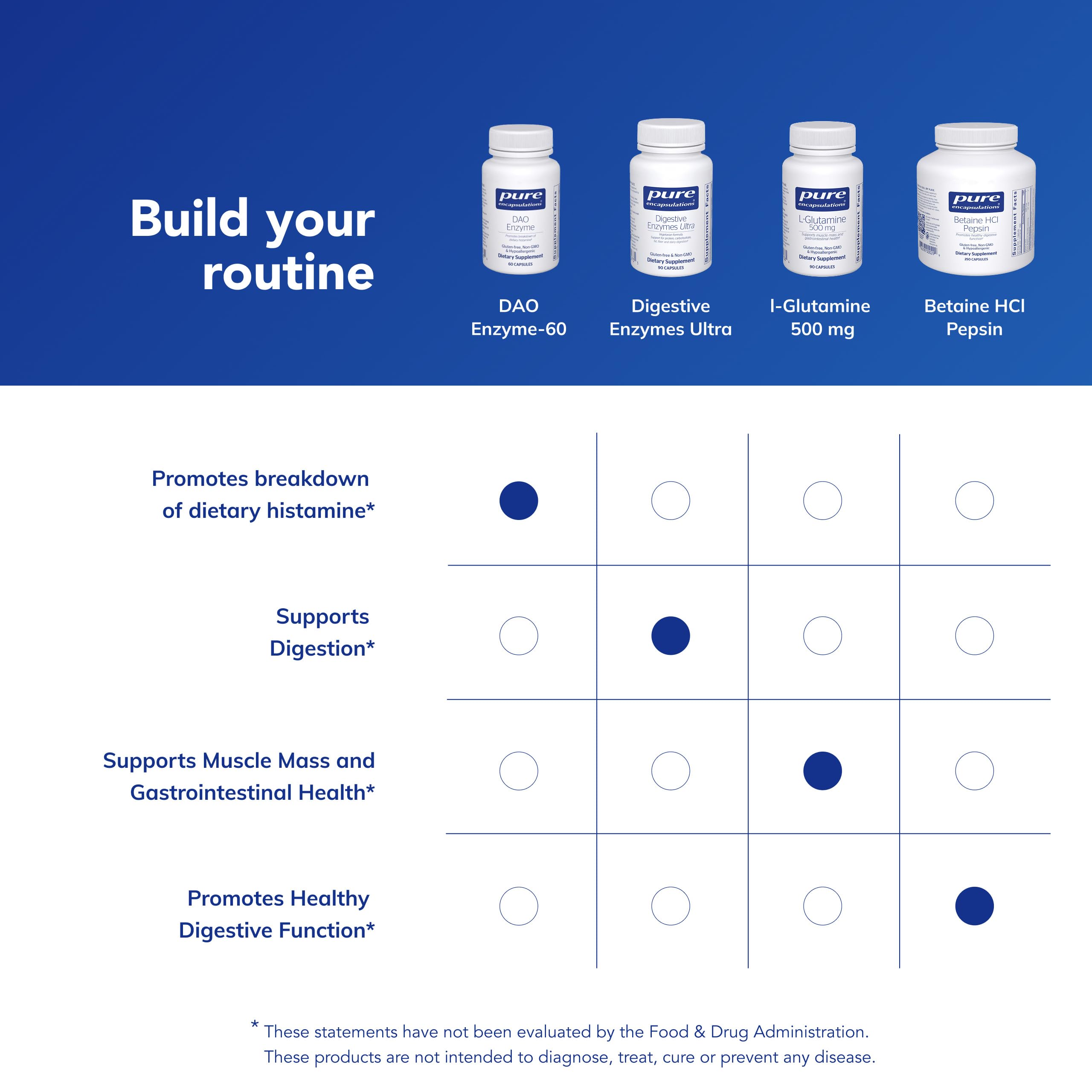 Unflavored vegetarian capsules close up