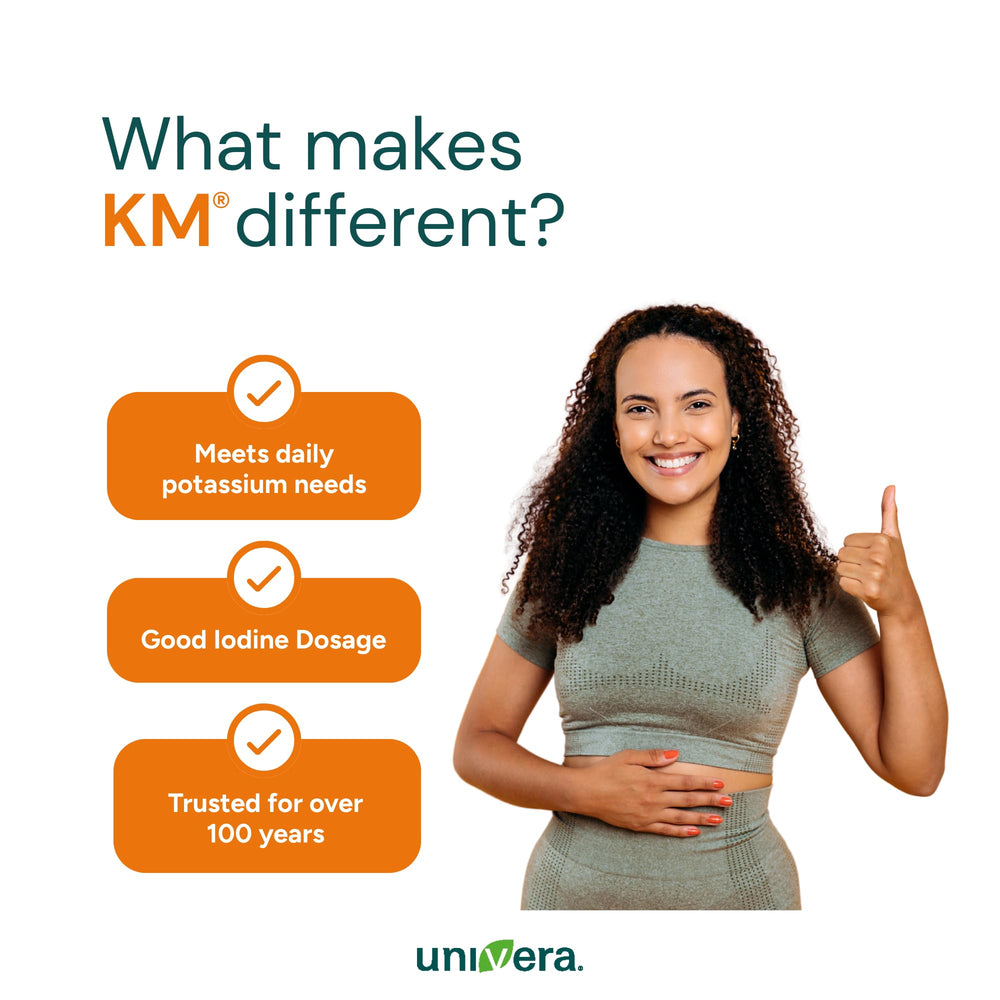 Univera km bottle with glass of water showing serving size