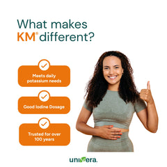 Univera km bottle with glass of water showing serving size