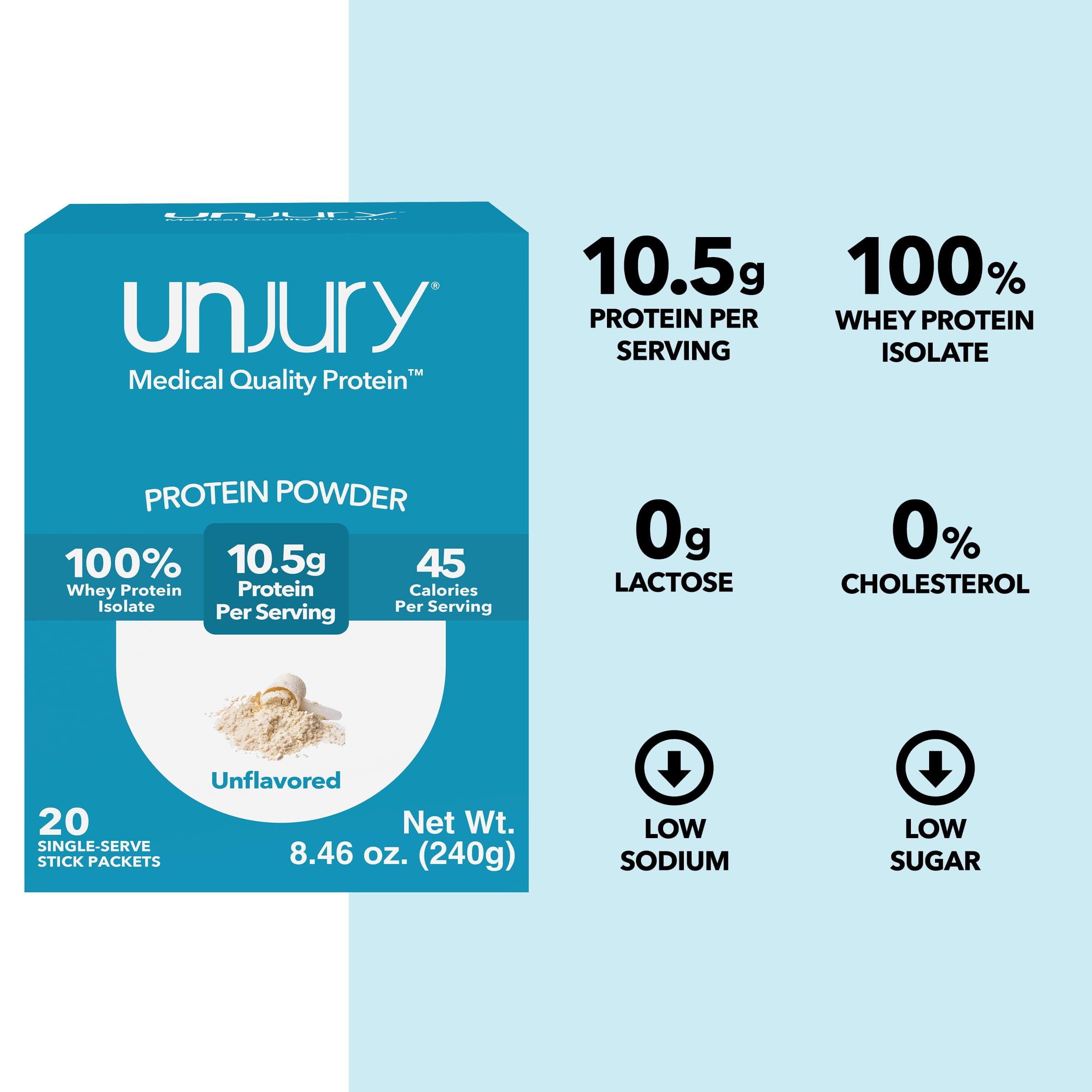 Unjury low-carb lactose-free formula for sensitive stomachs