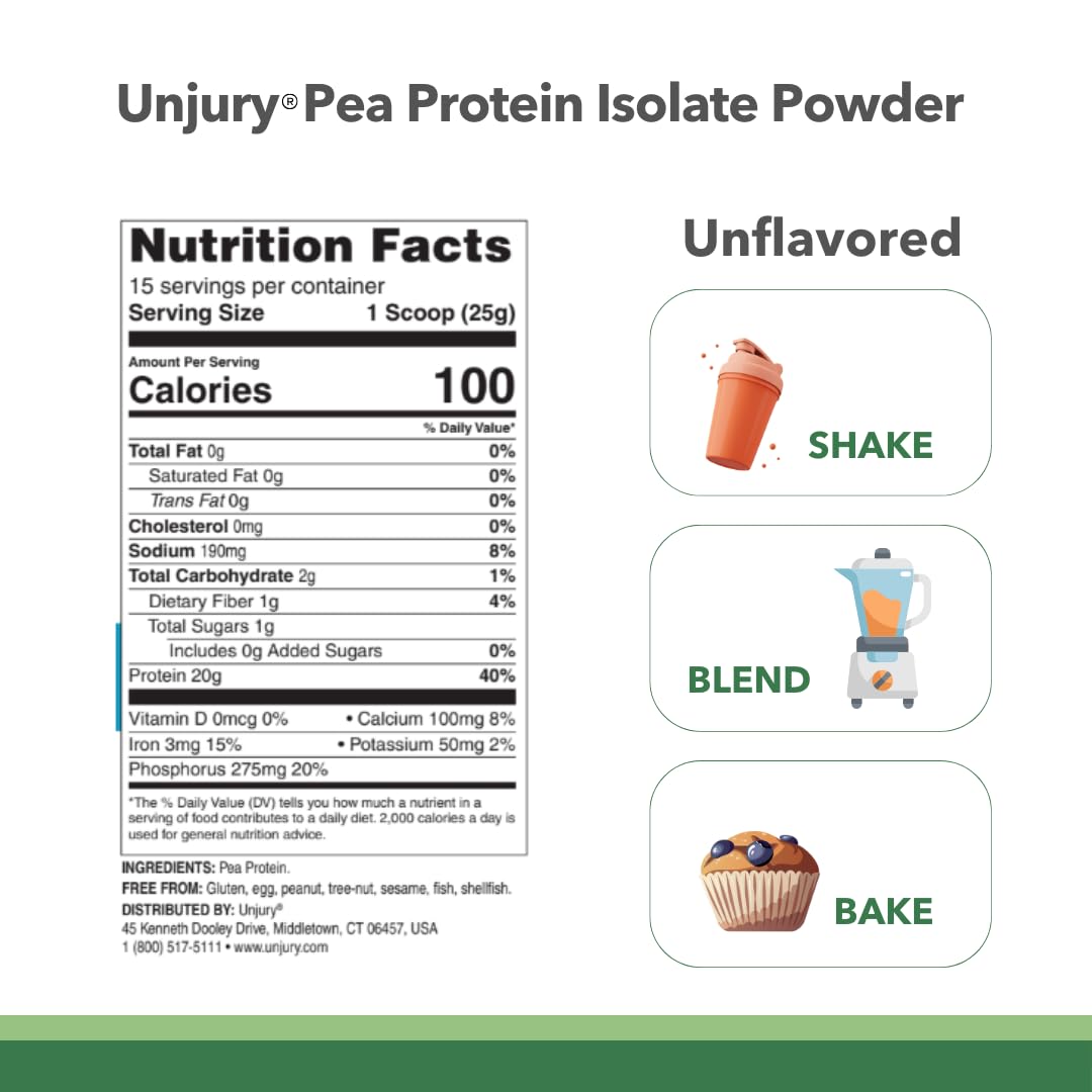 Unjury Planted pea protein ingredients panel highlights non-GMO sourcing.