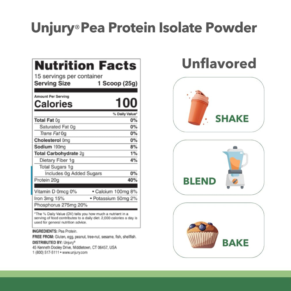 Unjury Planted pea protein ingredients panel highlights non-GMO sourcing.