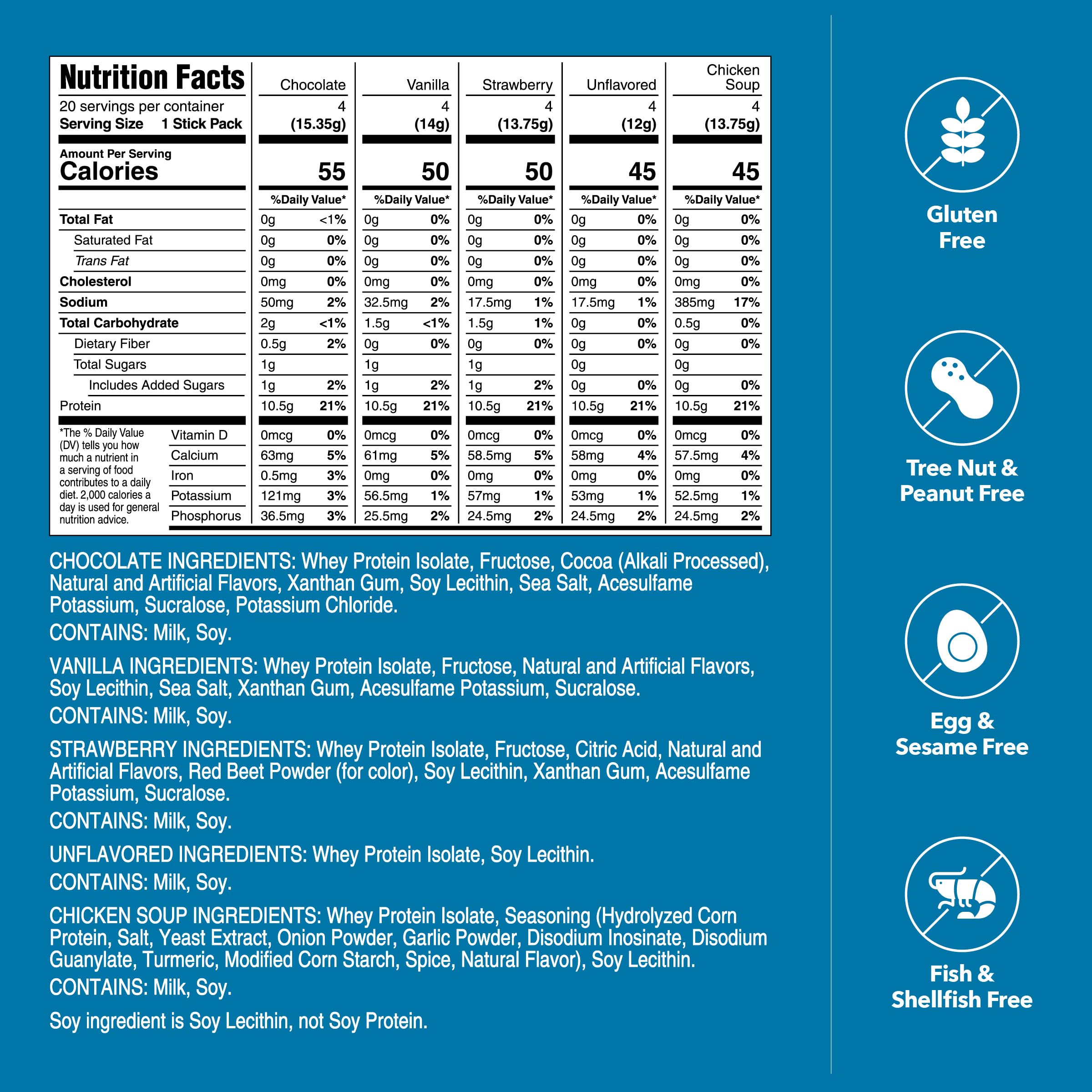 Unjury Whey Isolate tub close-up, pure protein for sensitive stomachs.