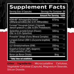 KSM-66 Ashwagandha and Tongkat Ali ingredients