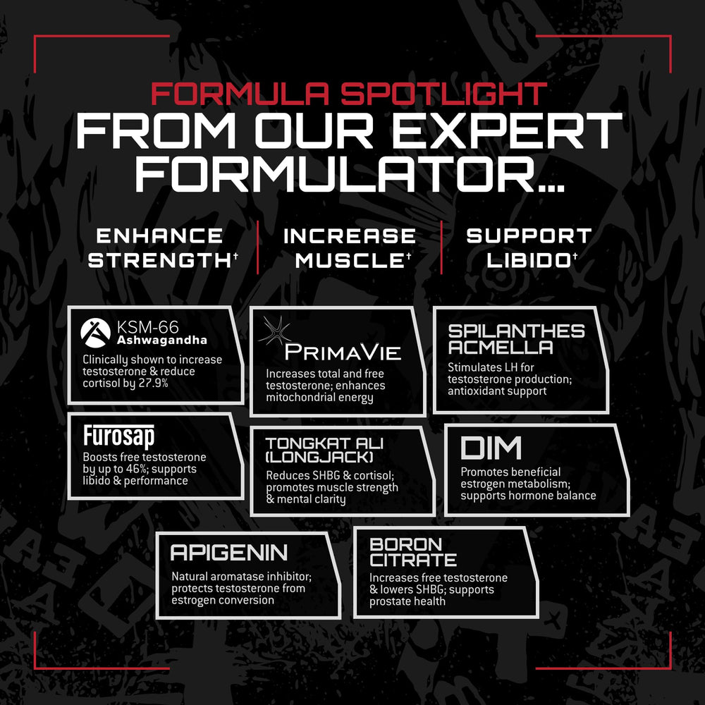 Furosap Fenugreek and PrimaVie Shilajit components