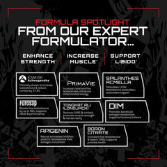 Furosap Fenugreek and PrimaVie Shilajit components