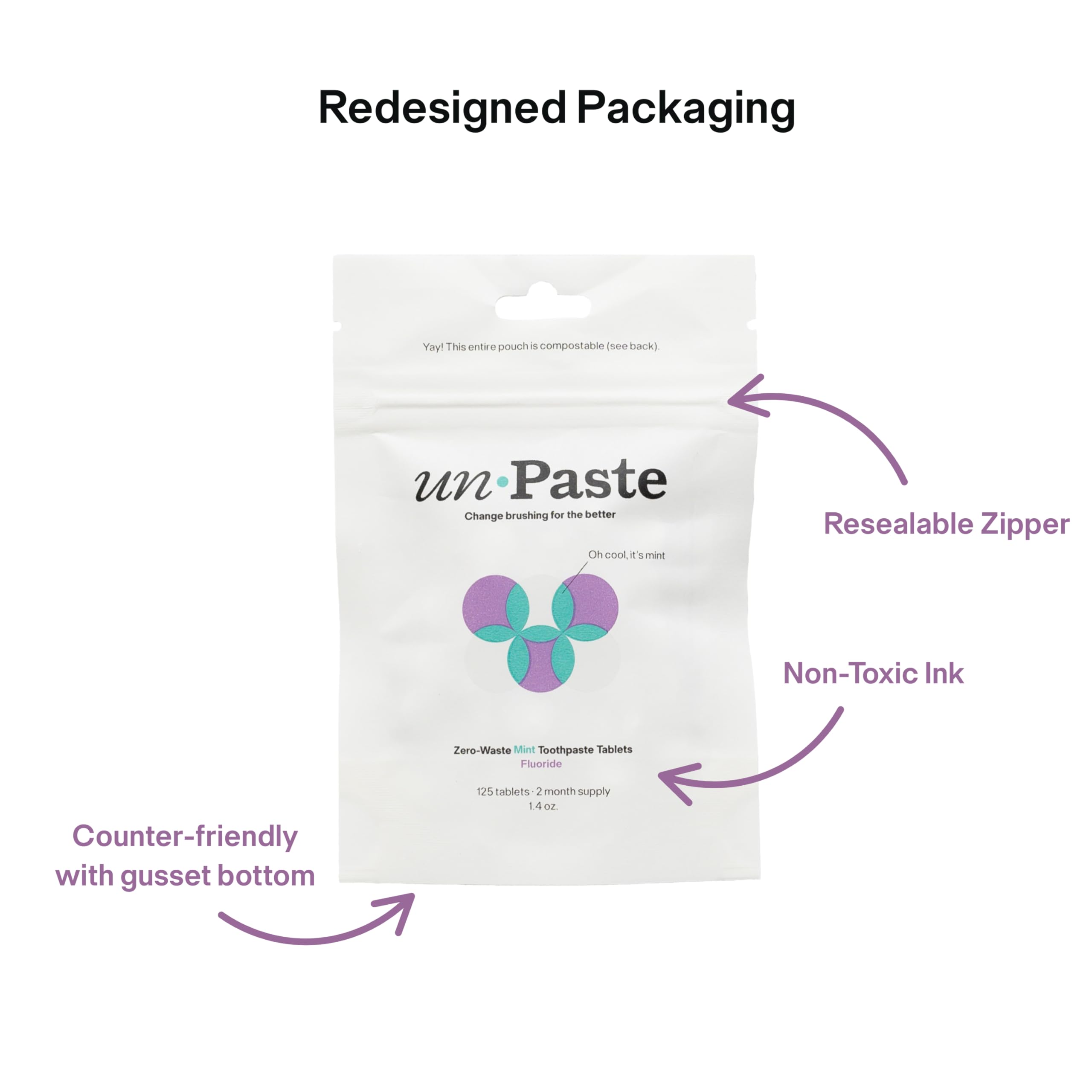 Flat-bottom redesigned packaging standing upright on a counter