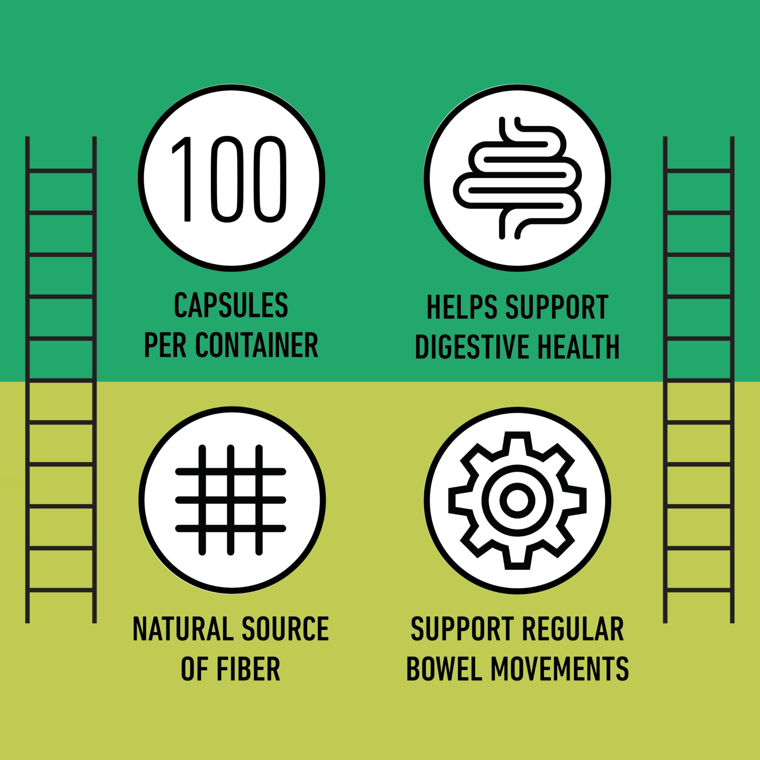 Unripe papaya fruits used in capsules
