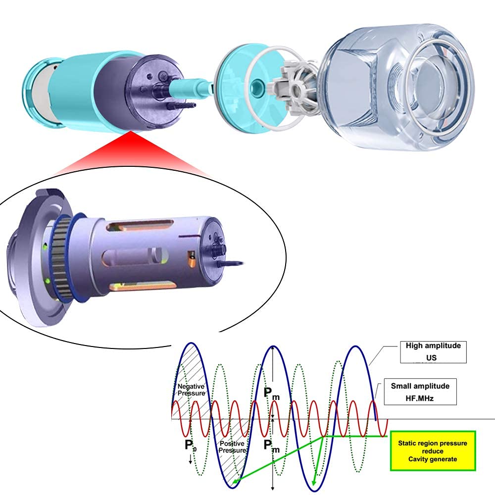 Clip-on sunglasses with 100% UV protection lens