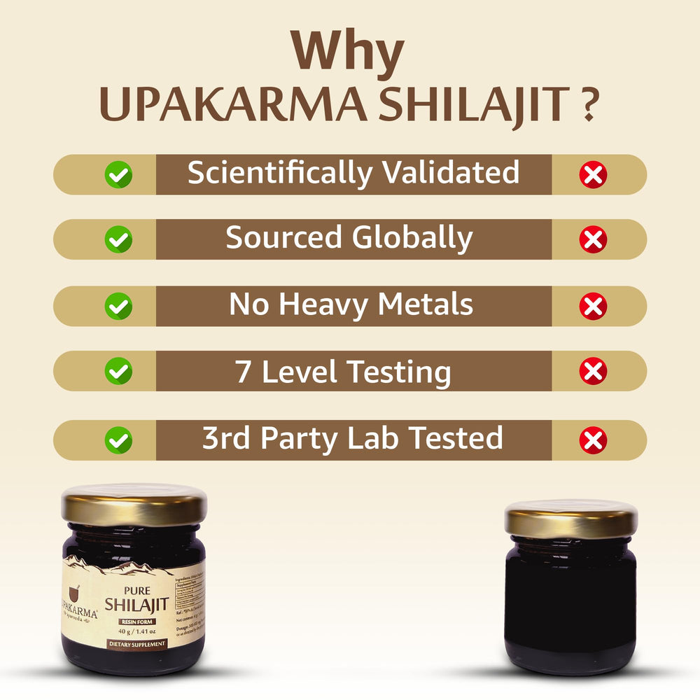 UPAKARMA Shilajit Resin 40g packaging