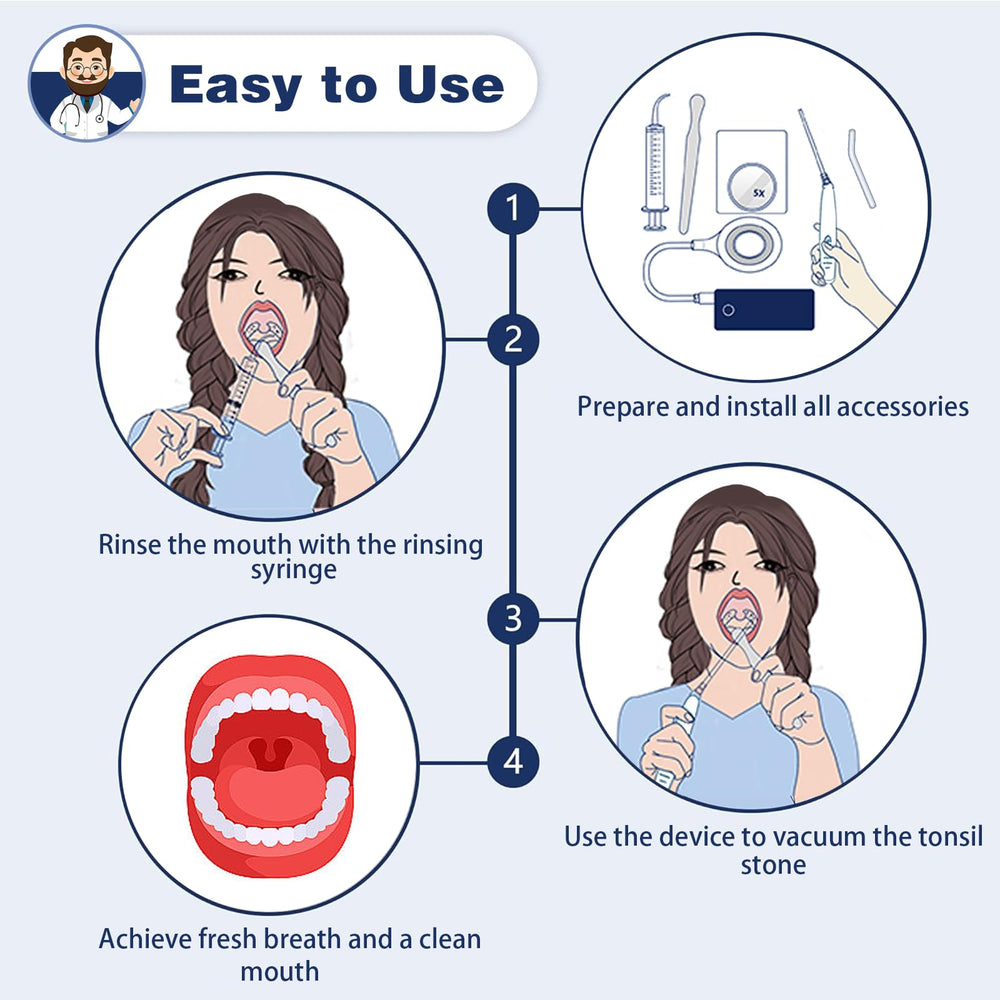 5X magnifying mirror for viewing tonsil areas
