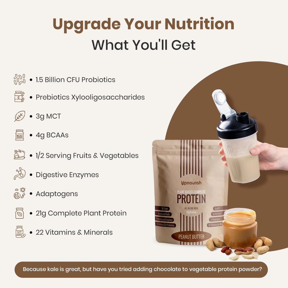 Keto-friendly, low-carb meal replacement shake