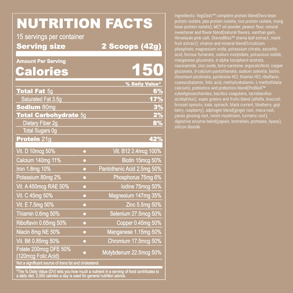 Smoothie ideas with water or plant-based milk