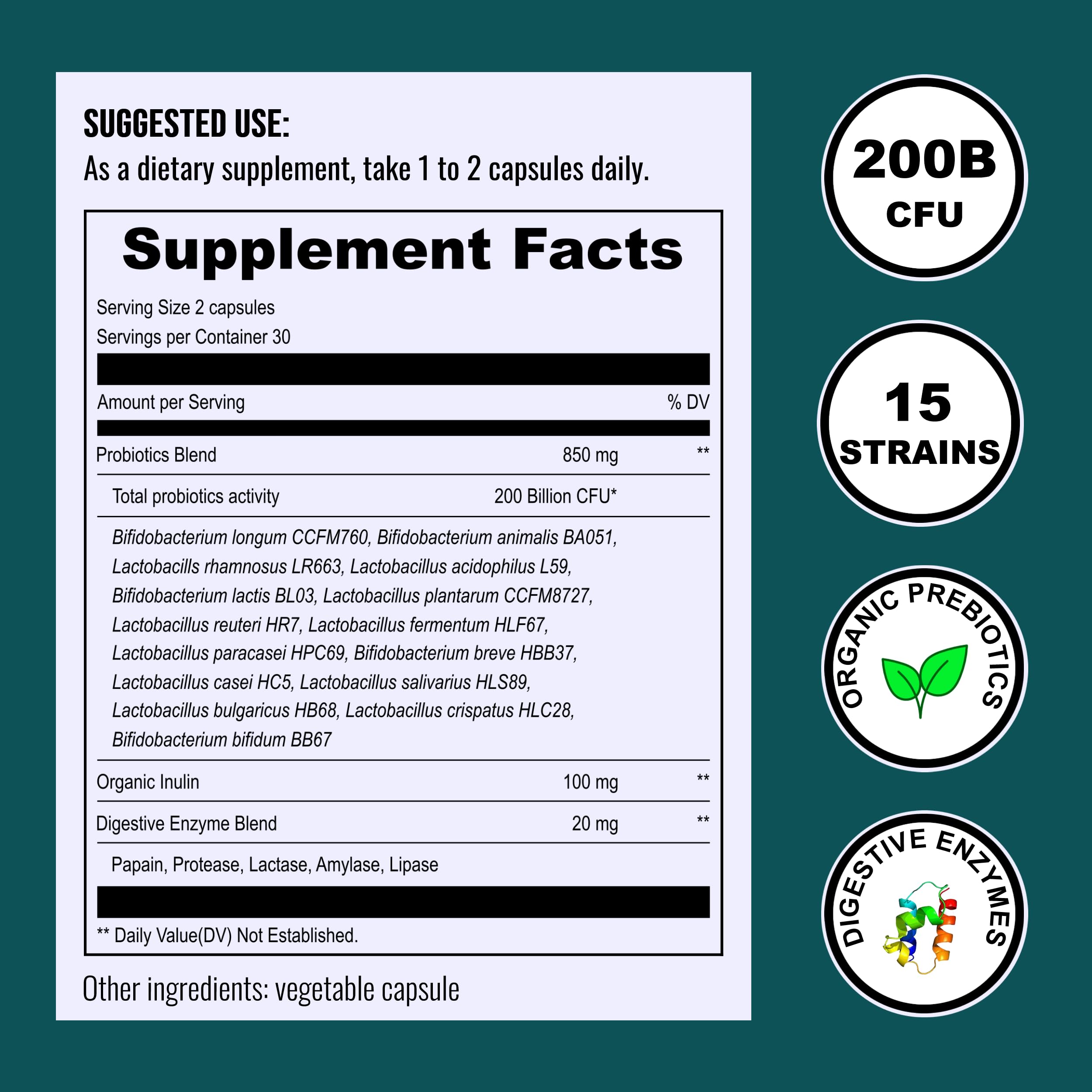 Microencapsulation technology used for probiotic delivery