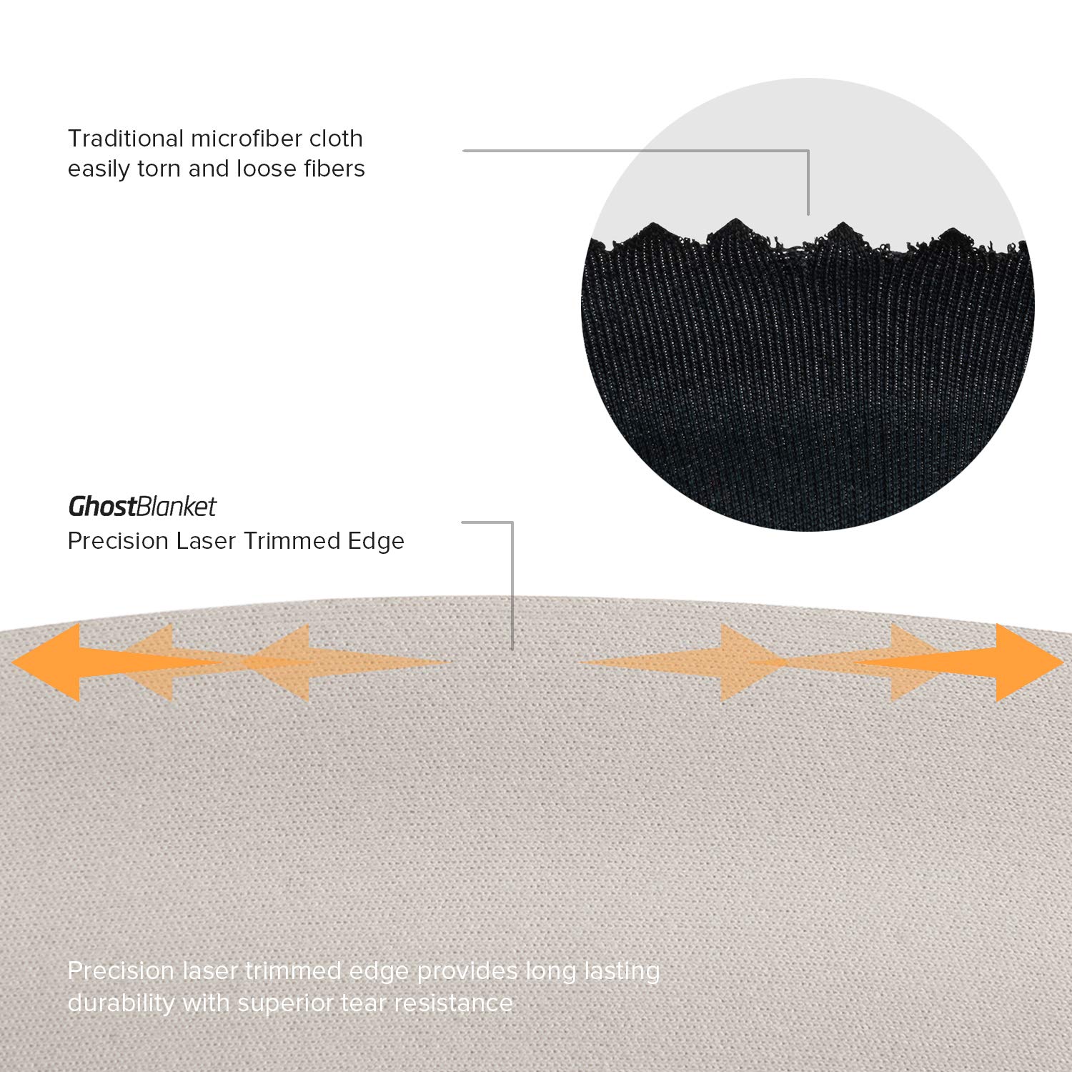 Cleaning camera lenses with GhostBlanket microfiber cloth