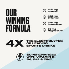 UPPERMOST Hydrate scoop-dispense demonstrates precise serving for electrolytes