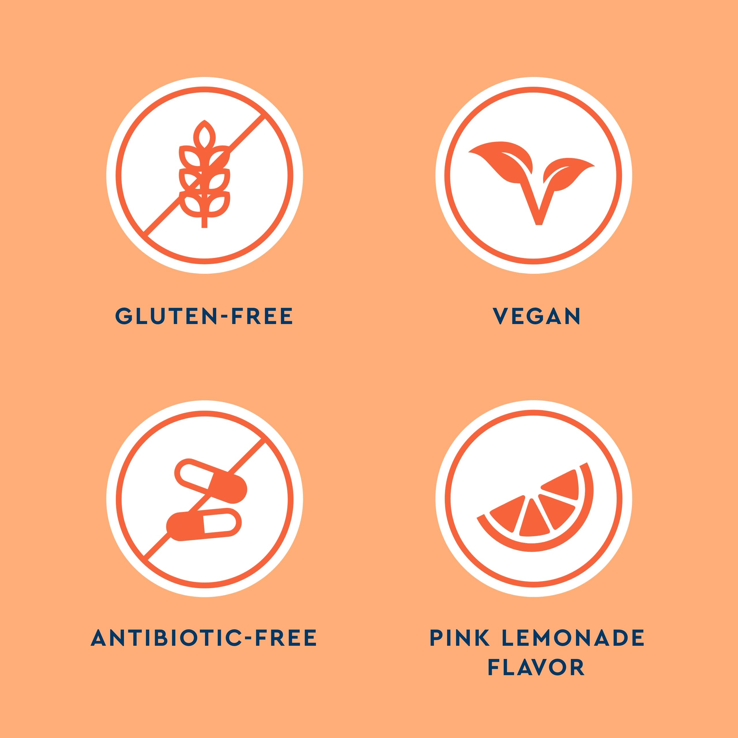 Nutritional information and ingredients chart for Uqora Flush