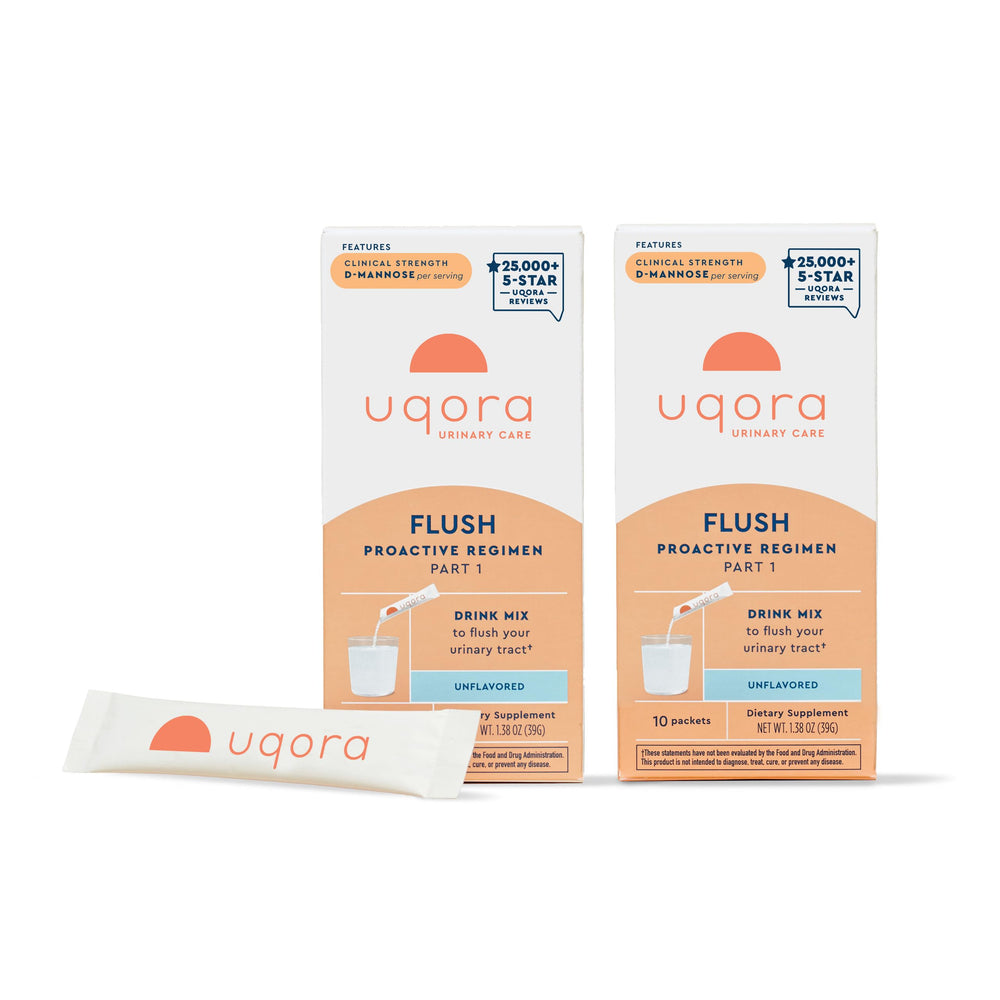 Uqora Flush unflavored 20-pack box front