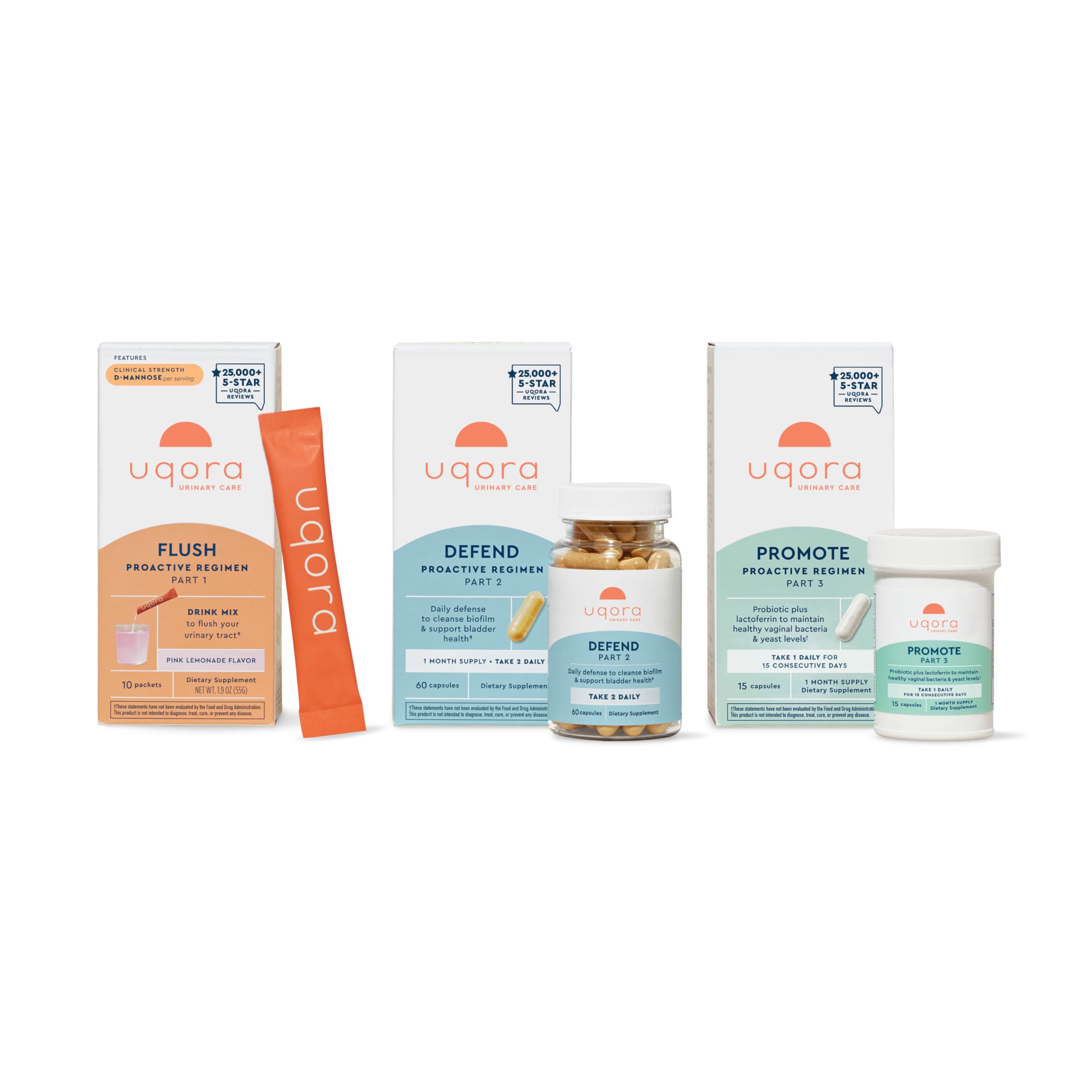 Uqora Complete Regimen 3-part bundle featuring Flush, Defend, and Promote products