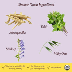 Ingredient list for Urban Moonshine Simmer Down Tonic