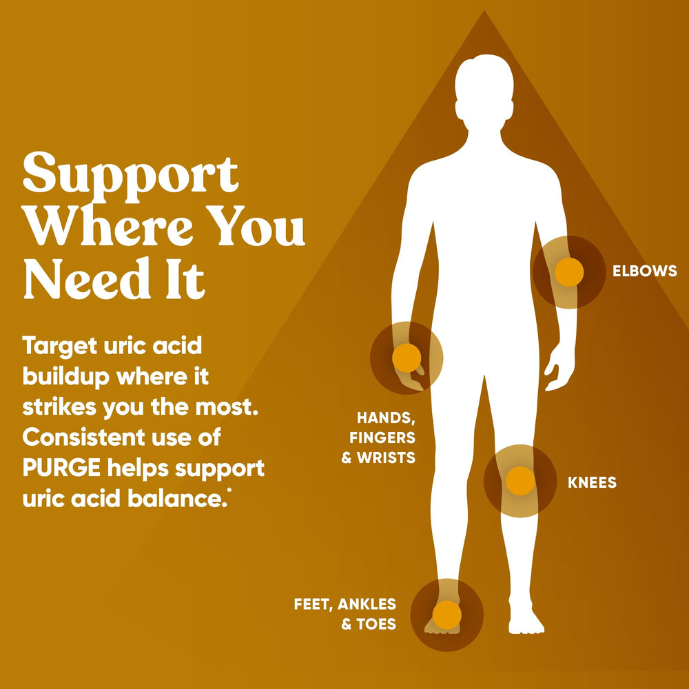 3-in-1 uric acid cleanse label image