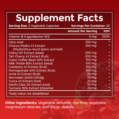 Celery seed-based formula for uric acid balance and detox