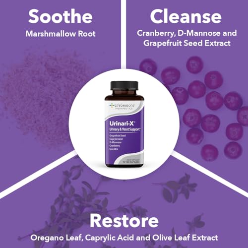 Uva Ursi, Grapefruit Seed Extract and Oregano components