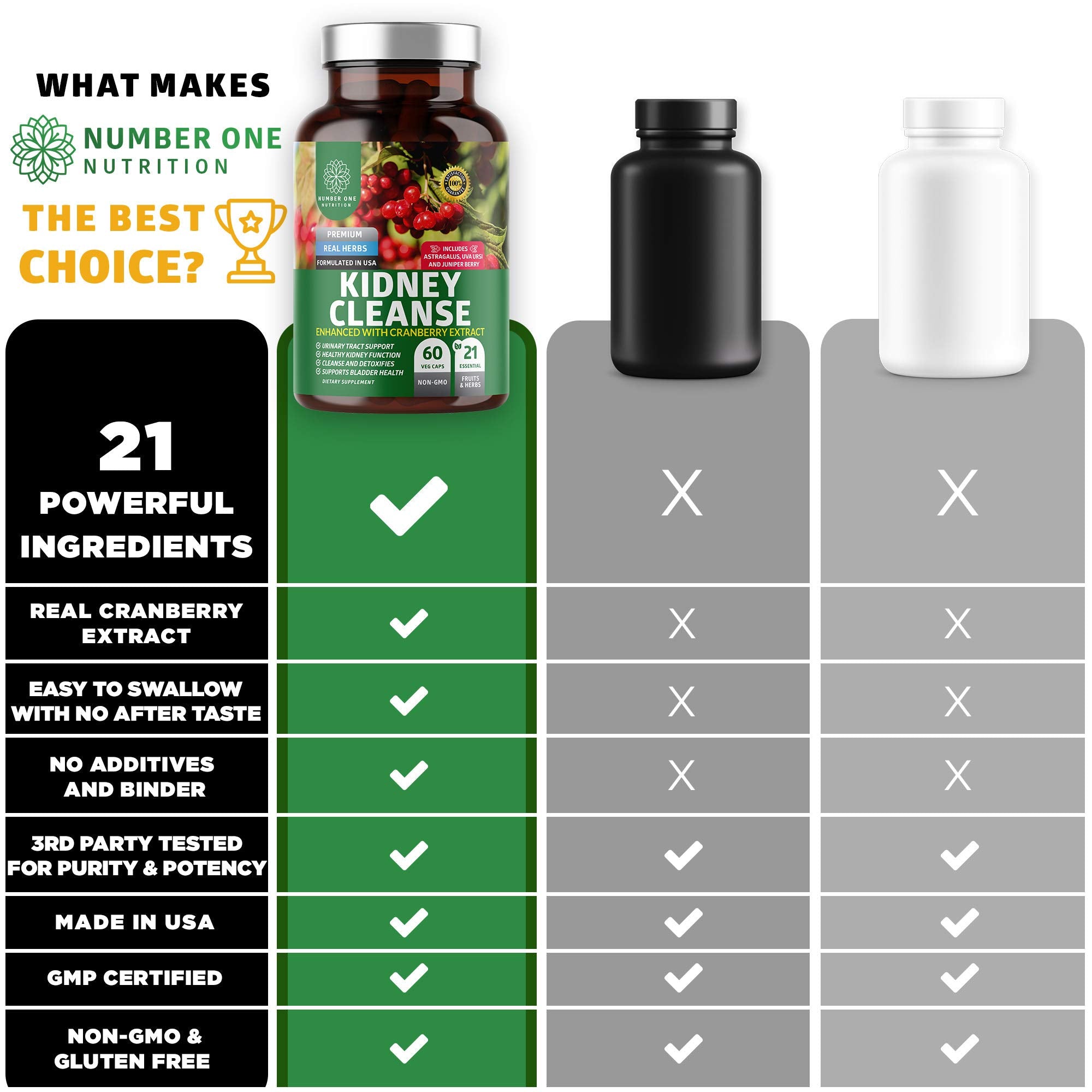 Capsules and label featuring vegan, non-GMO and gluten-free claims