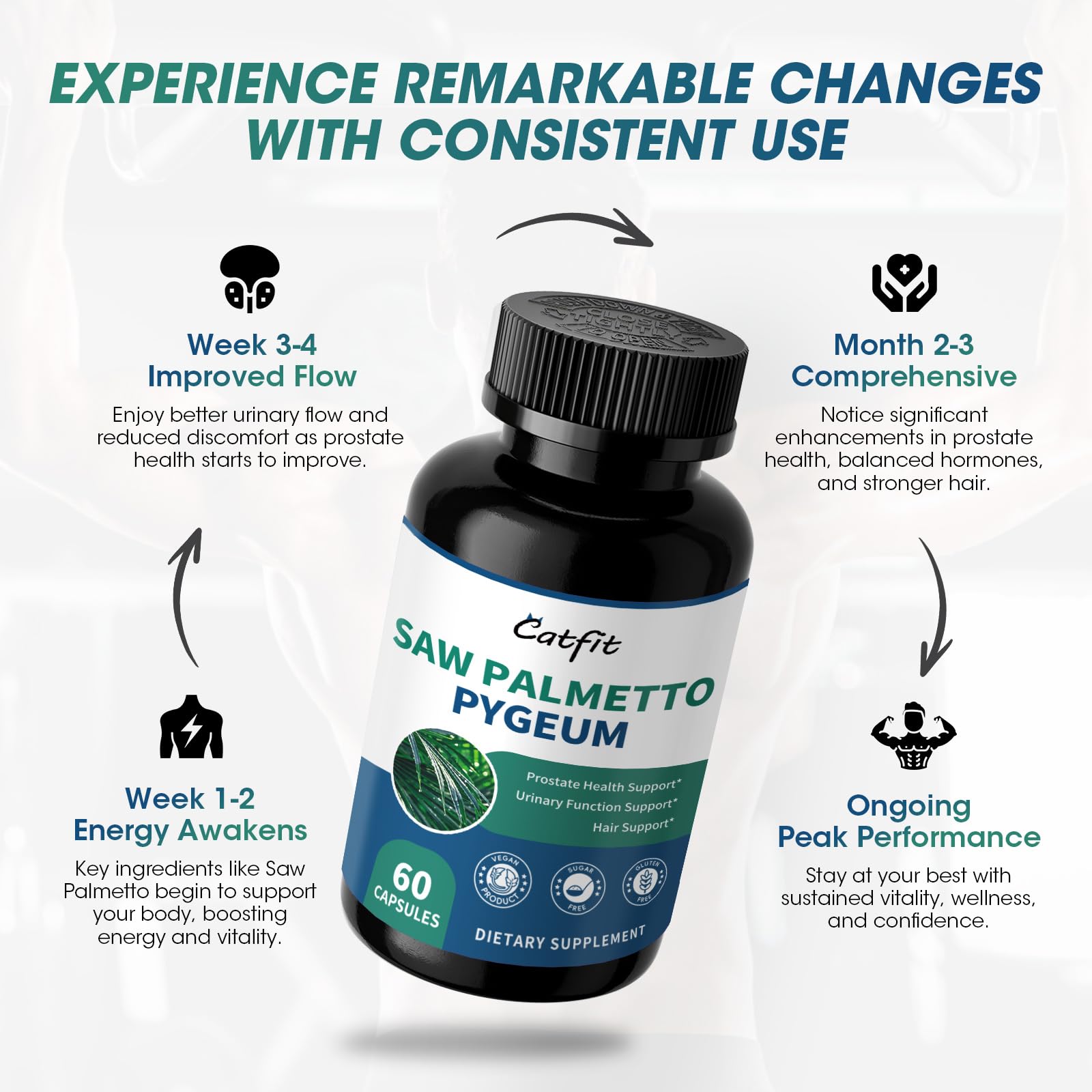 Supports urinary function and hormonal balance for men