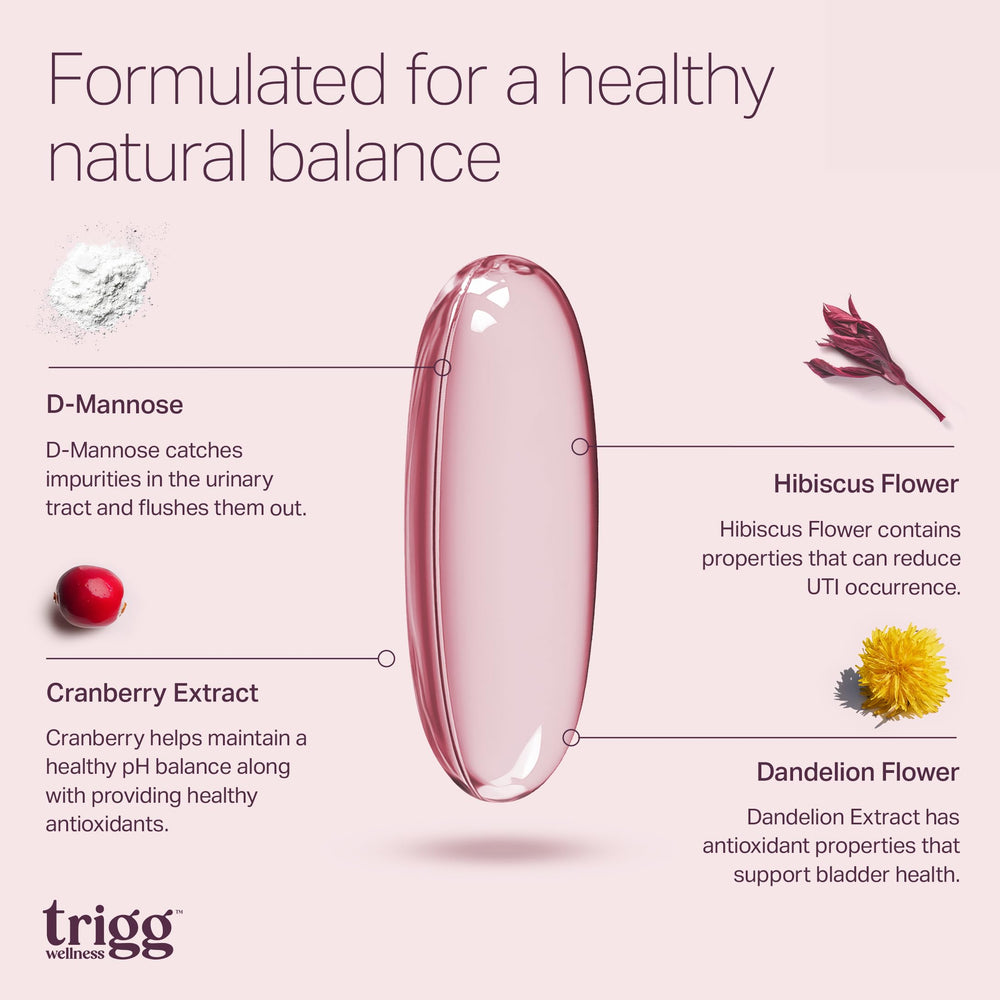 Bottle labeled with Vitamin C, Hibiscus and Dandelion extracts