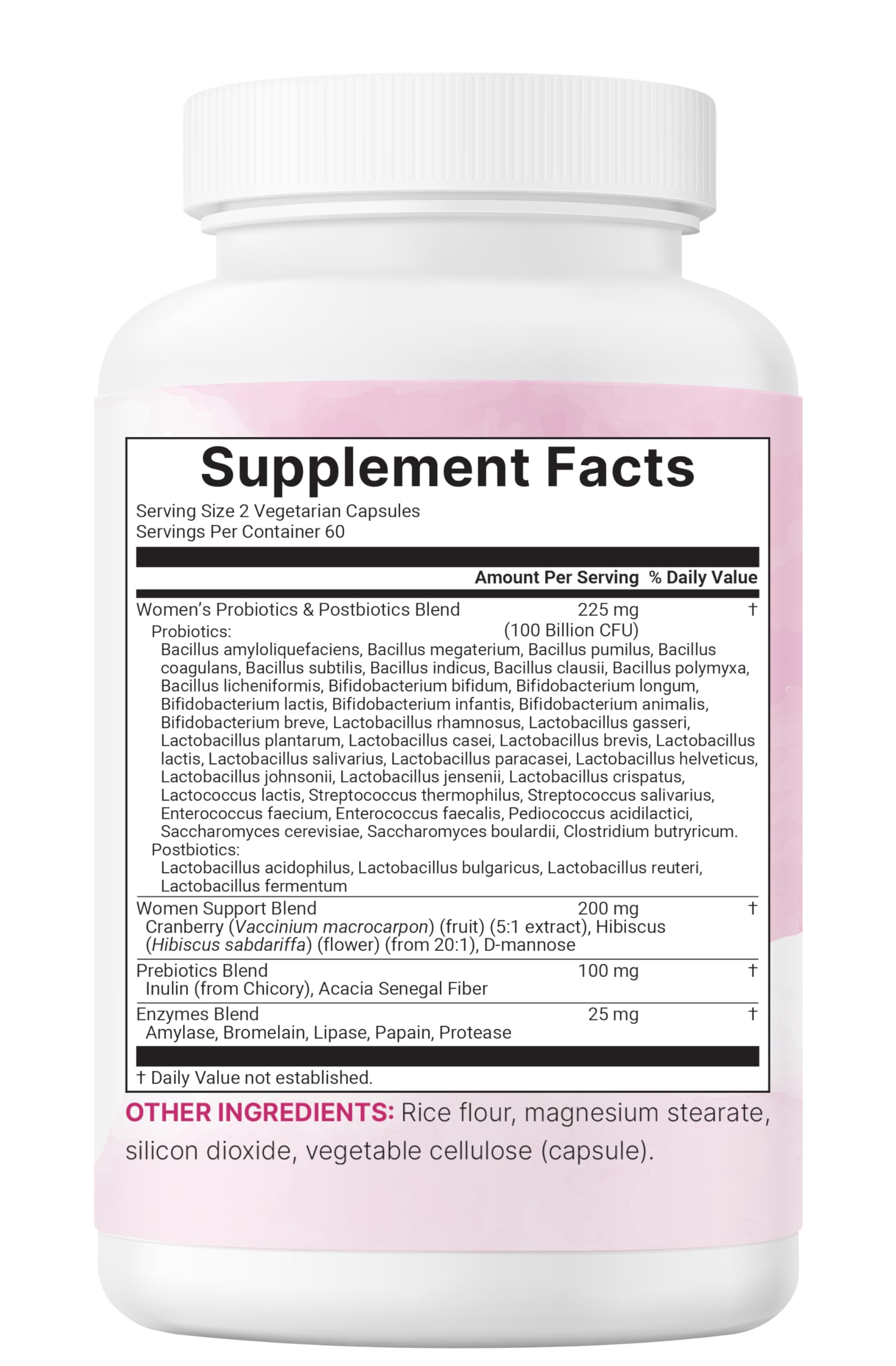 Visual emphasizing urinary tract and vaginal health support