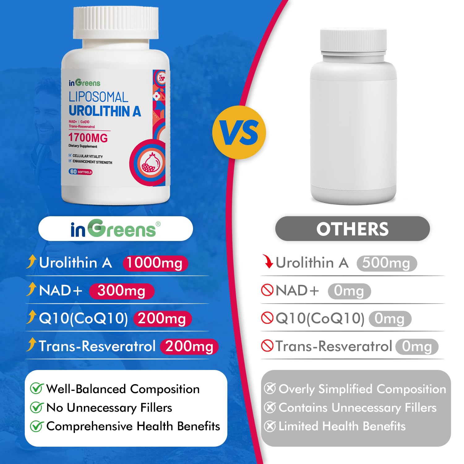 Packaging and bottle display