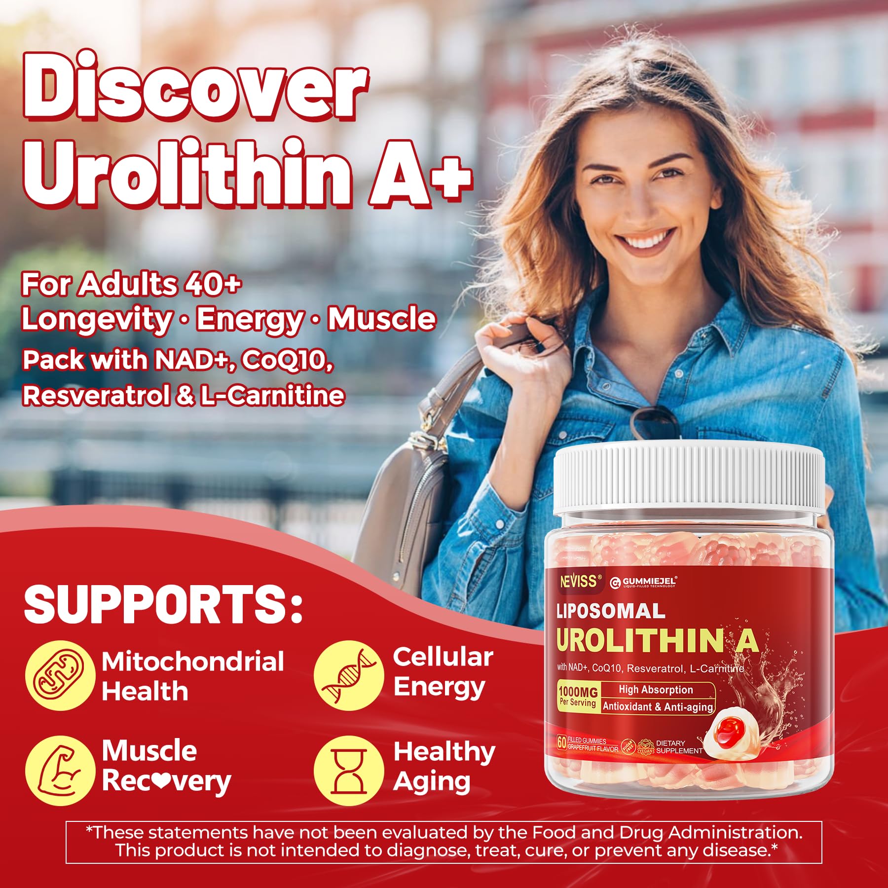 Product packaging box for Urolithin A Gummies