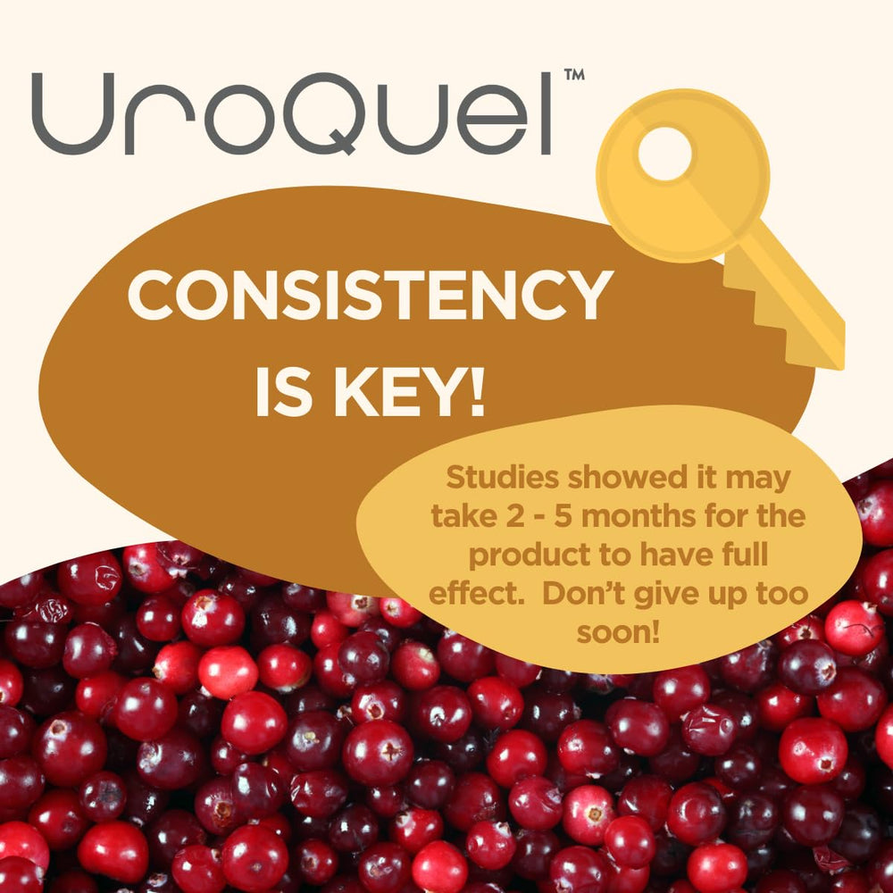 Heale UroQuel packaging and branding on display