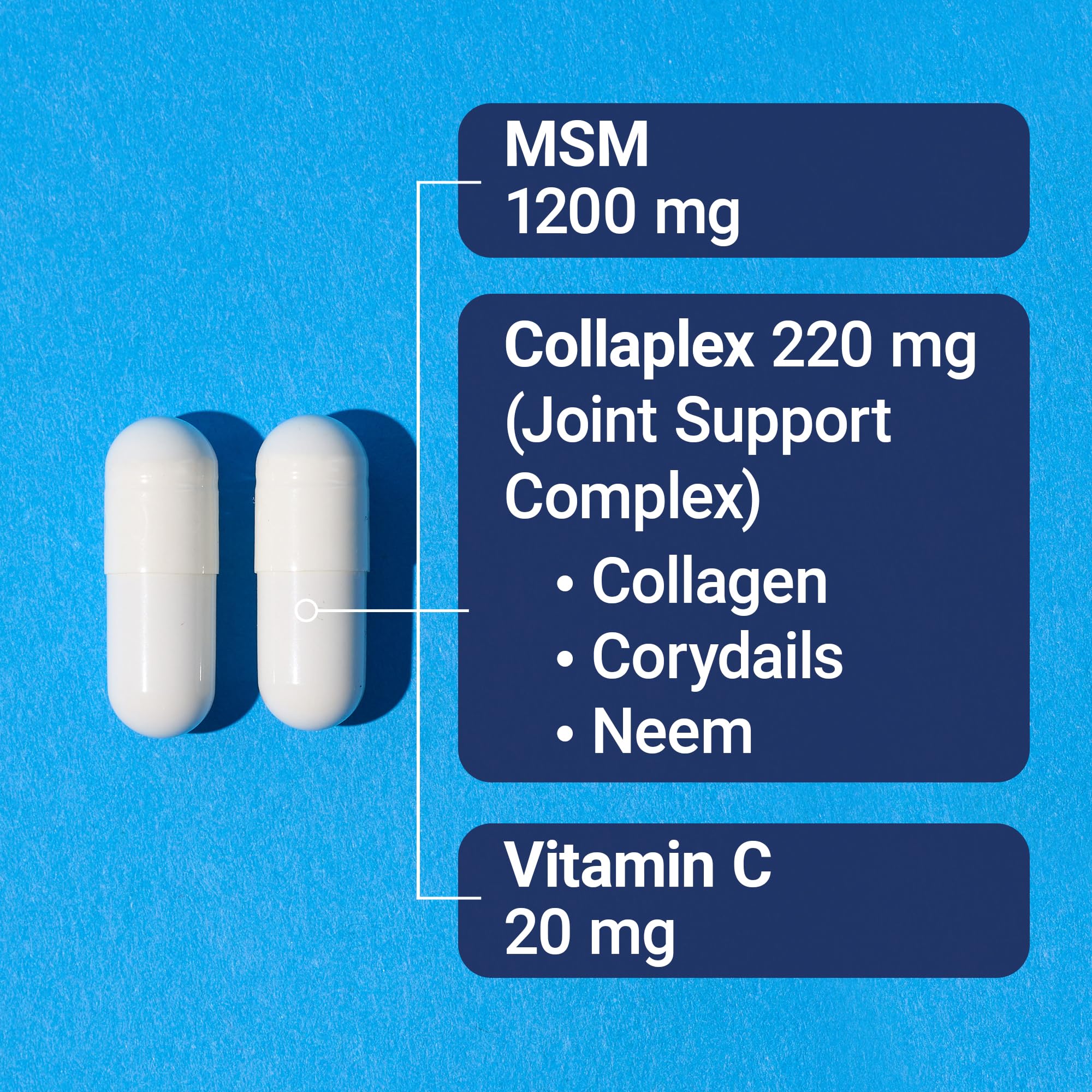 U.S. Doctors’ Clinical Mega MSM capsules with collagen imagery for tissue support.