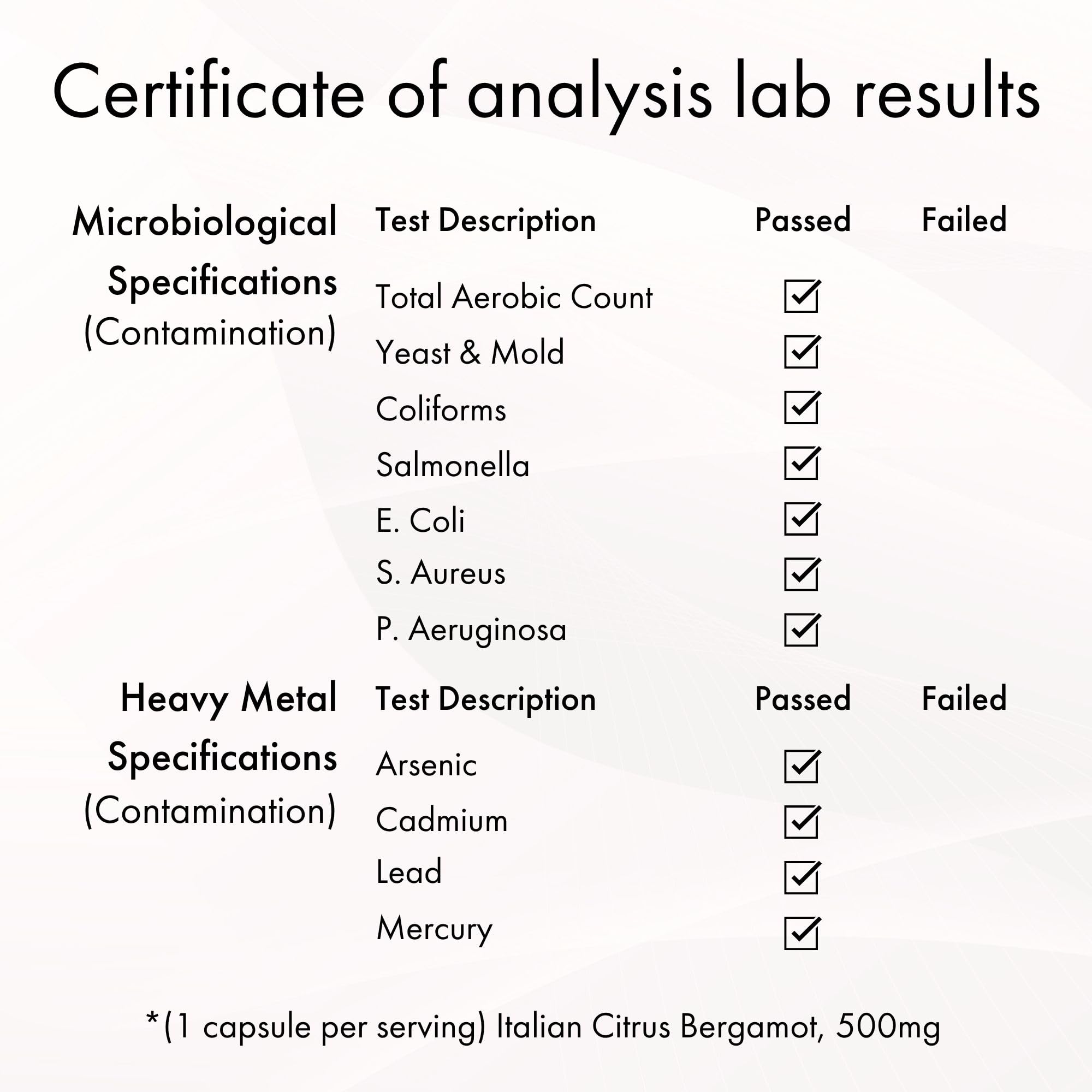 Manufacturing facility in the USA, FDA-regulated