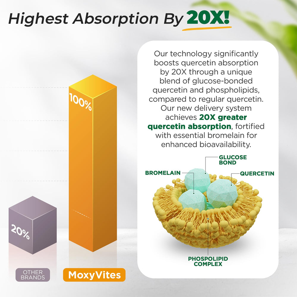 Proudly made in the USA in a GMP-certified facility