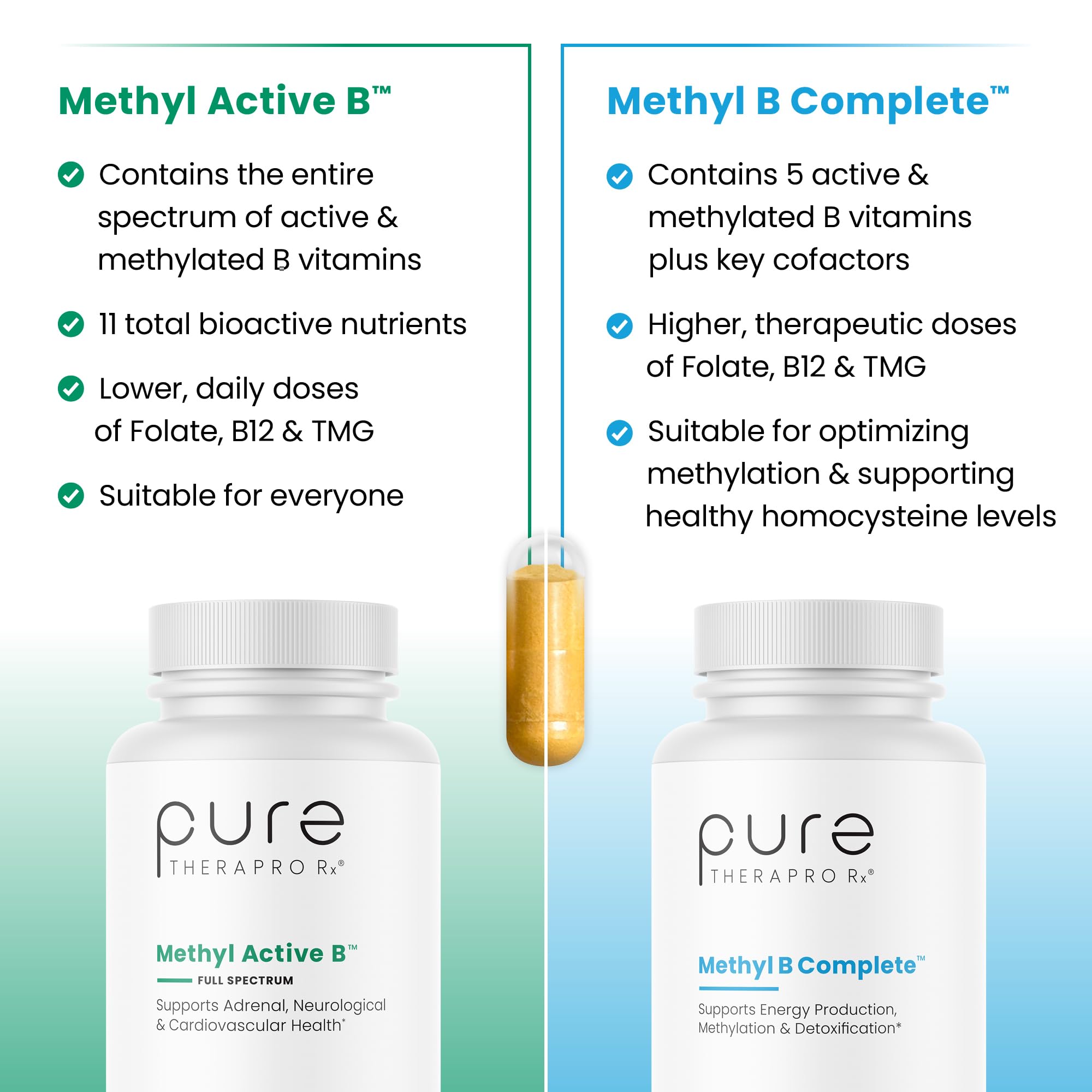 US-made Pure TheraPro Rx B vitamin supplement bottle